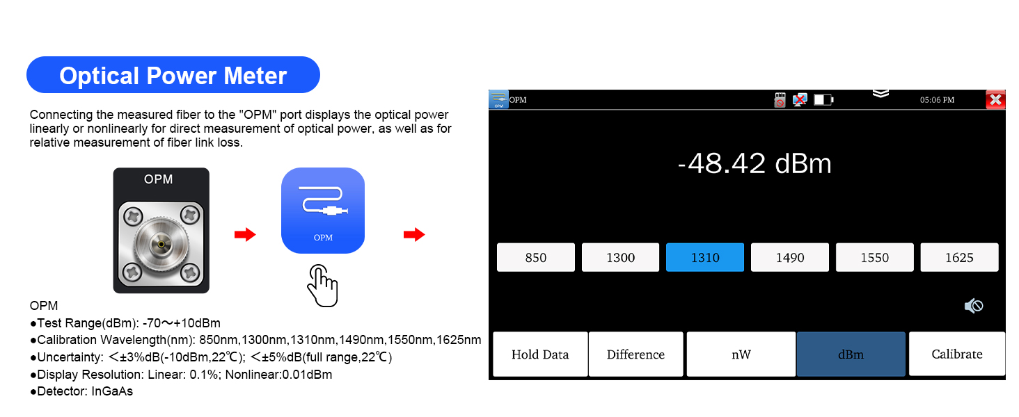 Optical Fiber Tester