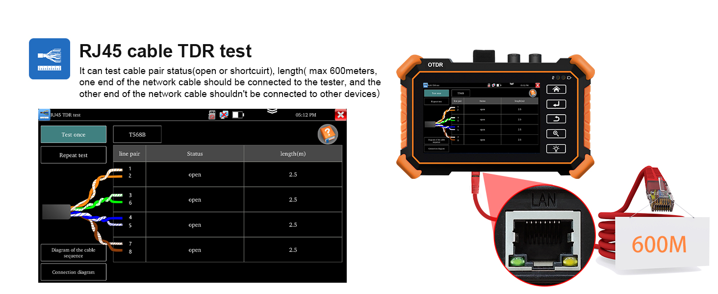 Optical Fiber Tester OTDR fiber Cable tester