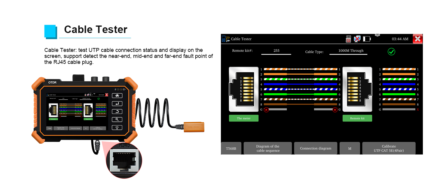 Optical Fiber Tester OTDR fiber Cable tester