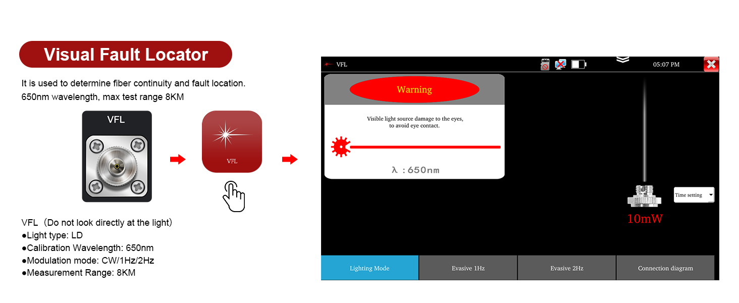 otdr fiber optic tester fiber cable tester 1310nm 1550nm fiber optic cable tester fiber tools otdr